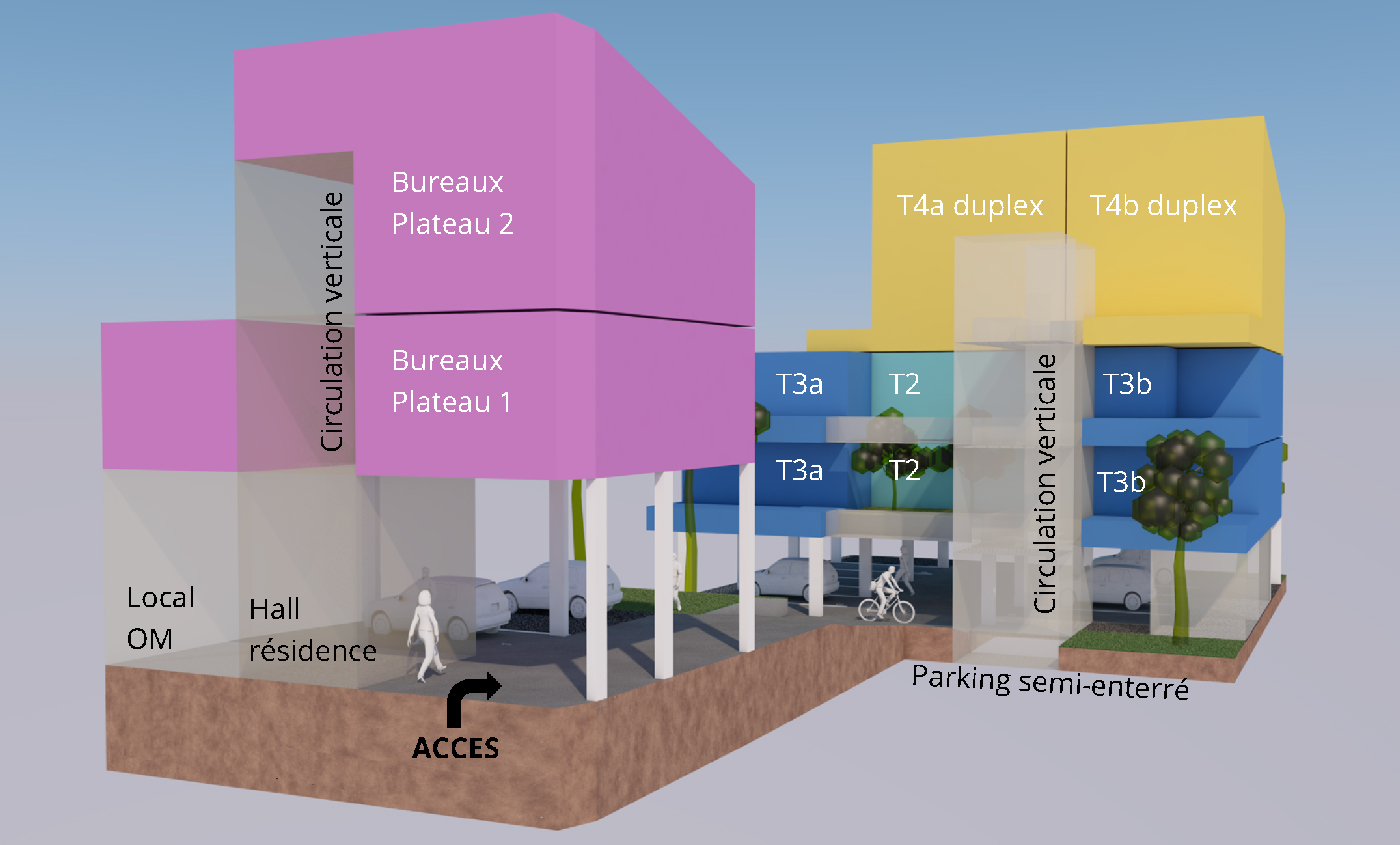 Etude de capacité pour un Immeuble mixte TA